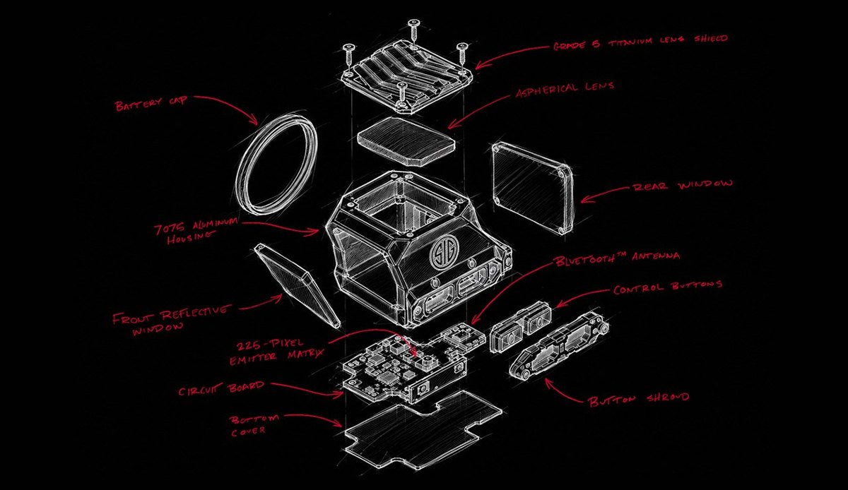 SIG Sauer XRAY5: цифровая юстировка без винтов и пружин — изображение 4