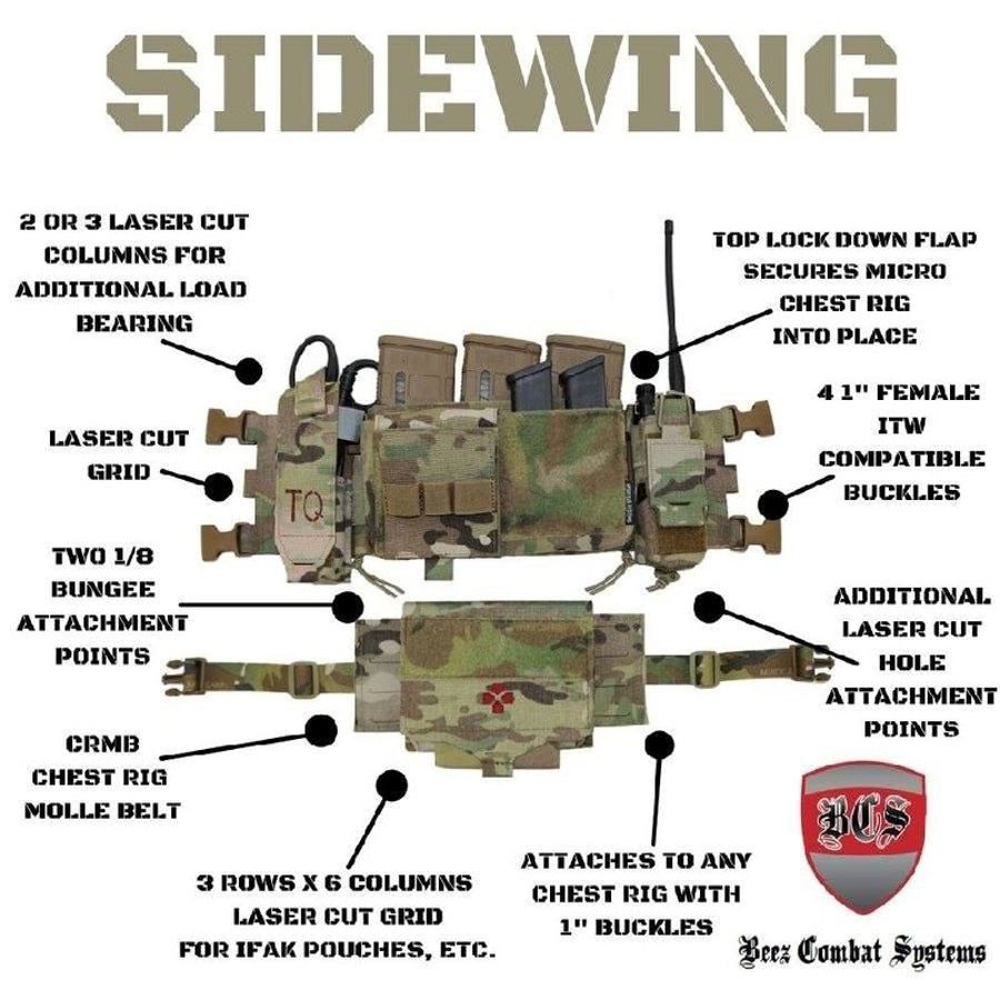 Beez Combat Systems Sidewing: расширение чест рига — изображение 1