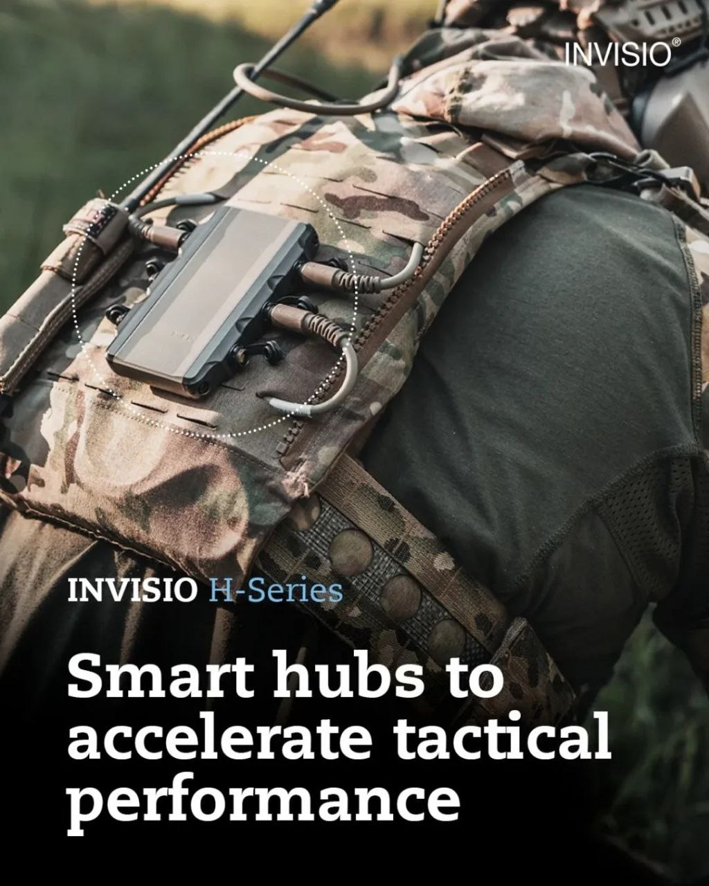 INVISIO H-Series: тактический хаб для связи, GPS и устройств — изображение 2