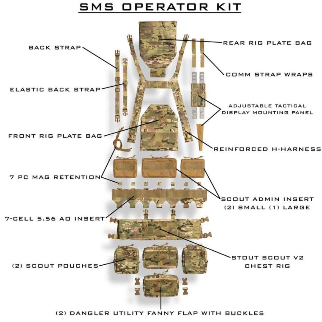 Очень интересный и модульный комплект снаряжения от Tracer Tactical. — изображение 1