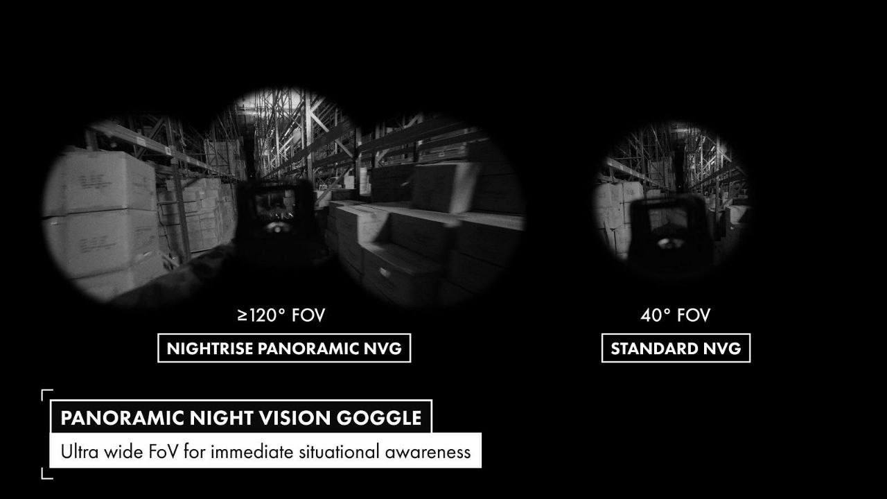 THALES показала панорамные очки ночного видения NightRise Pano — изображение 1